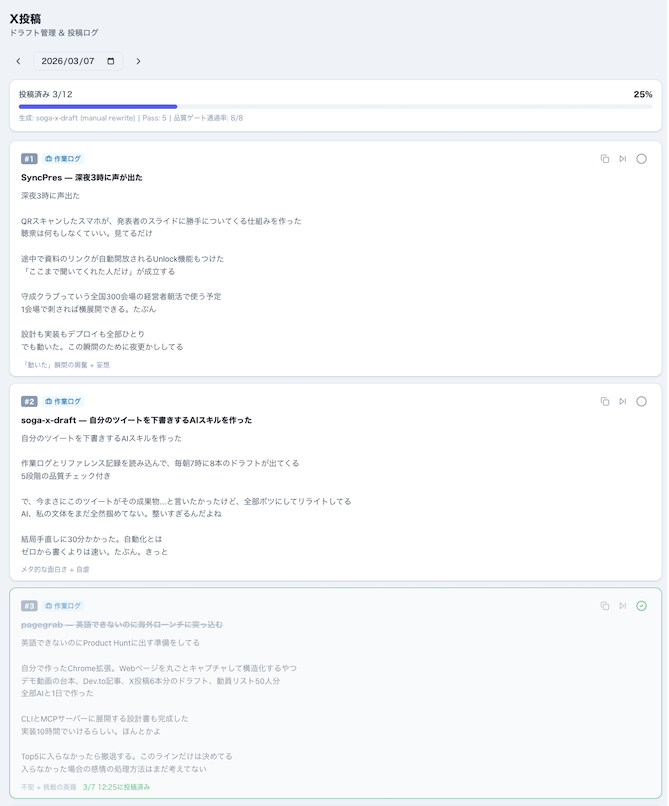X投稿ドラフト管理画面 - AIが自動生成した下書きを確認・編集するだけ